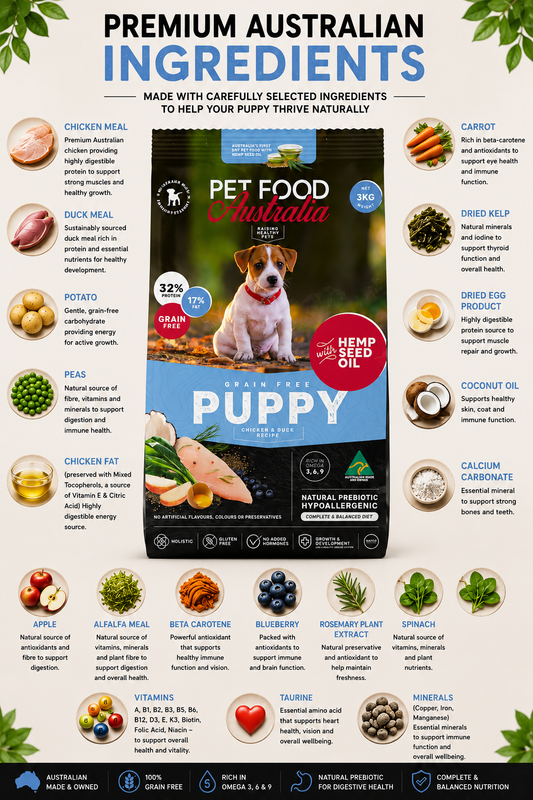 Puppy Chicken & Duck Formula