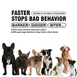 Ultrasonic Dog Trainer Device | BenOppies Collections